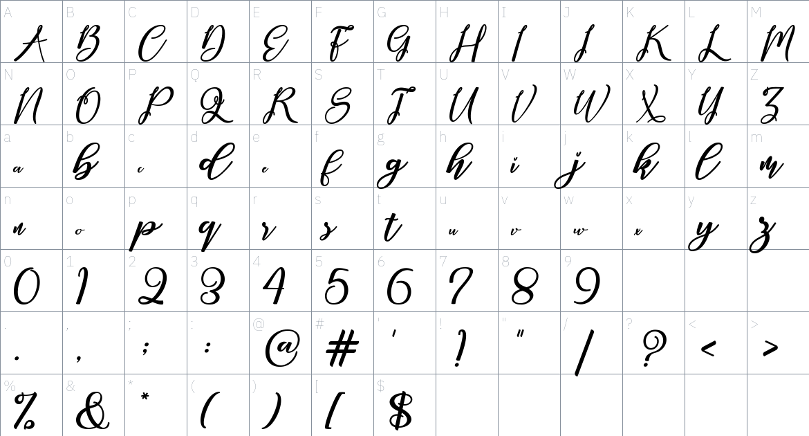 Ambelia font Character Map