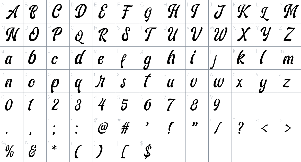 Ariestha Font font Character Map