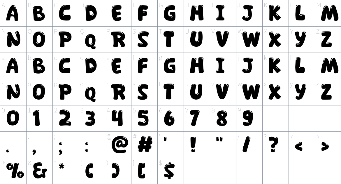 Sendcat Font font Character Map