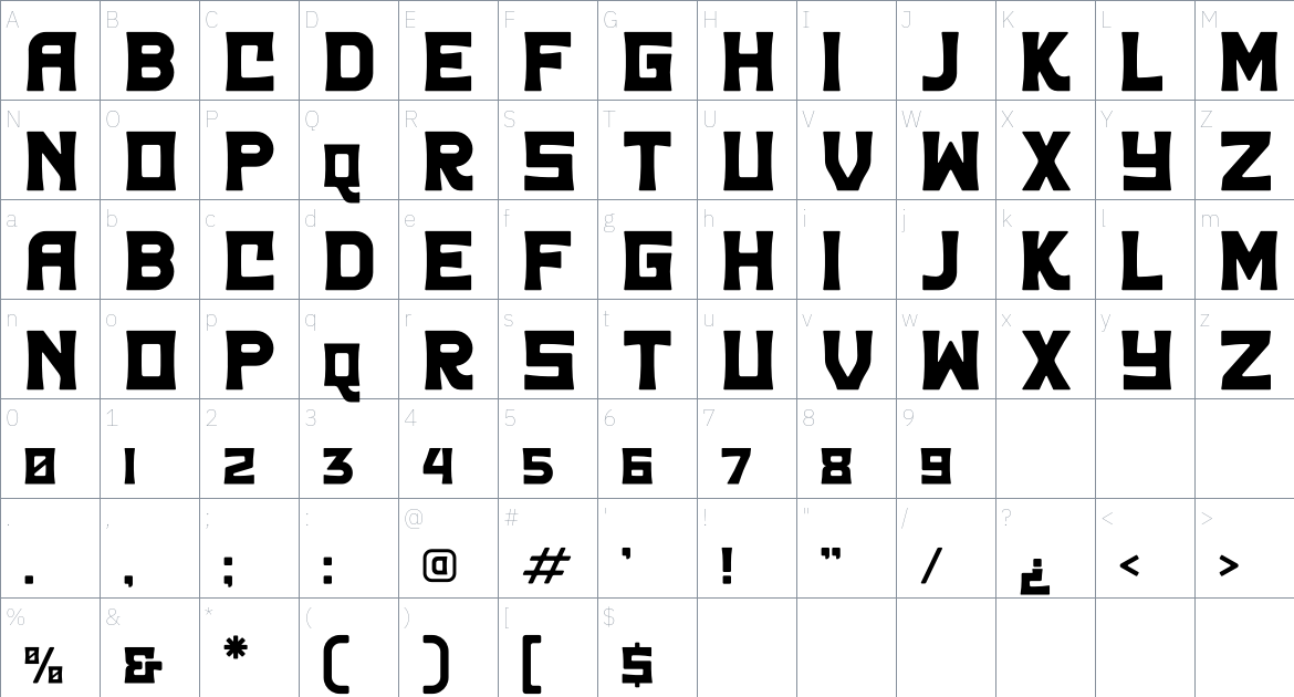 Rondos font Character Map