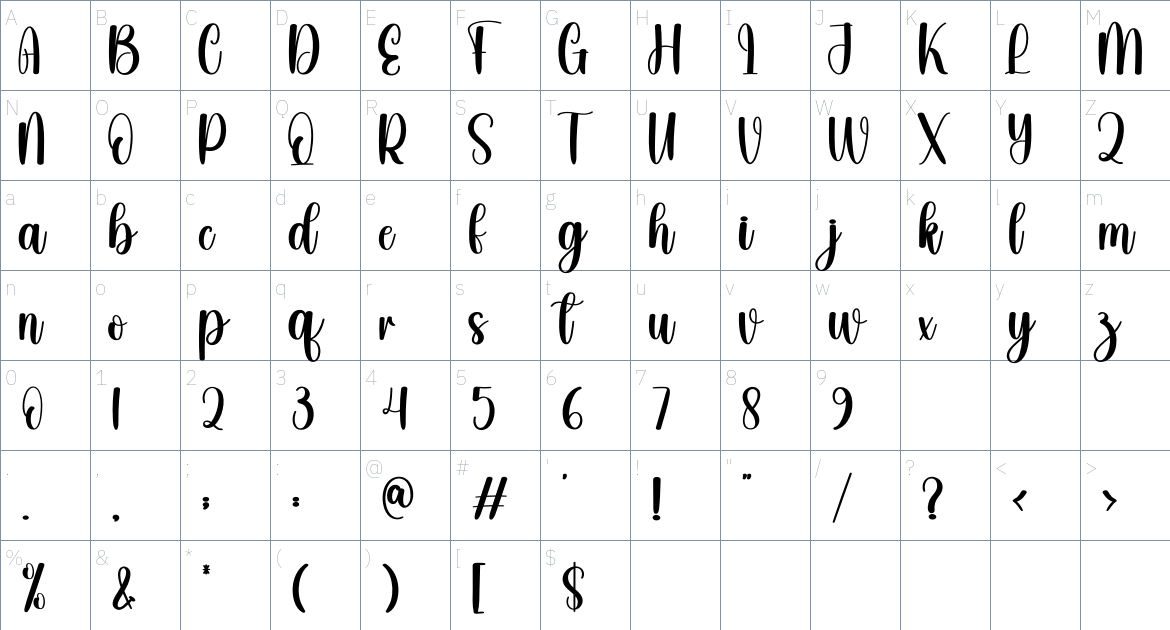 Singling font Character Map