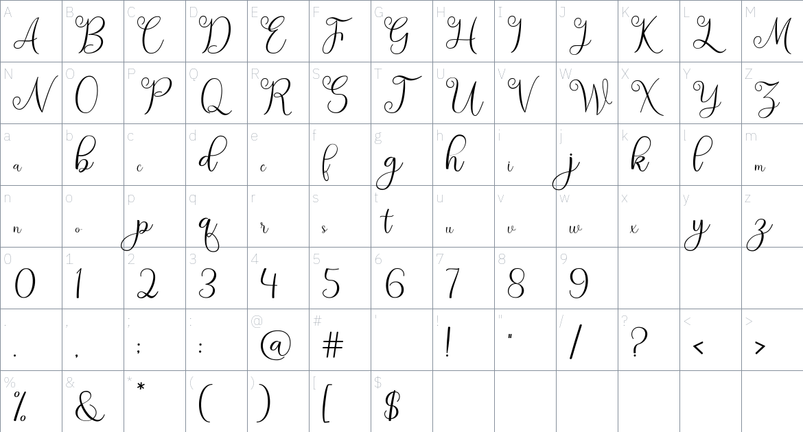 Alander font Character Map