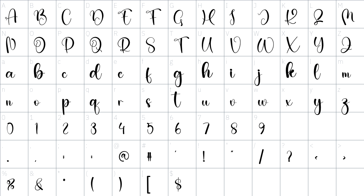 Gisella font Character Map