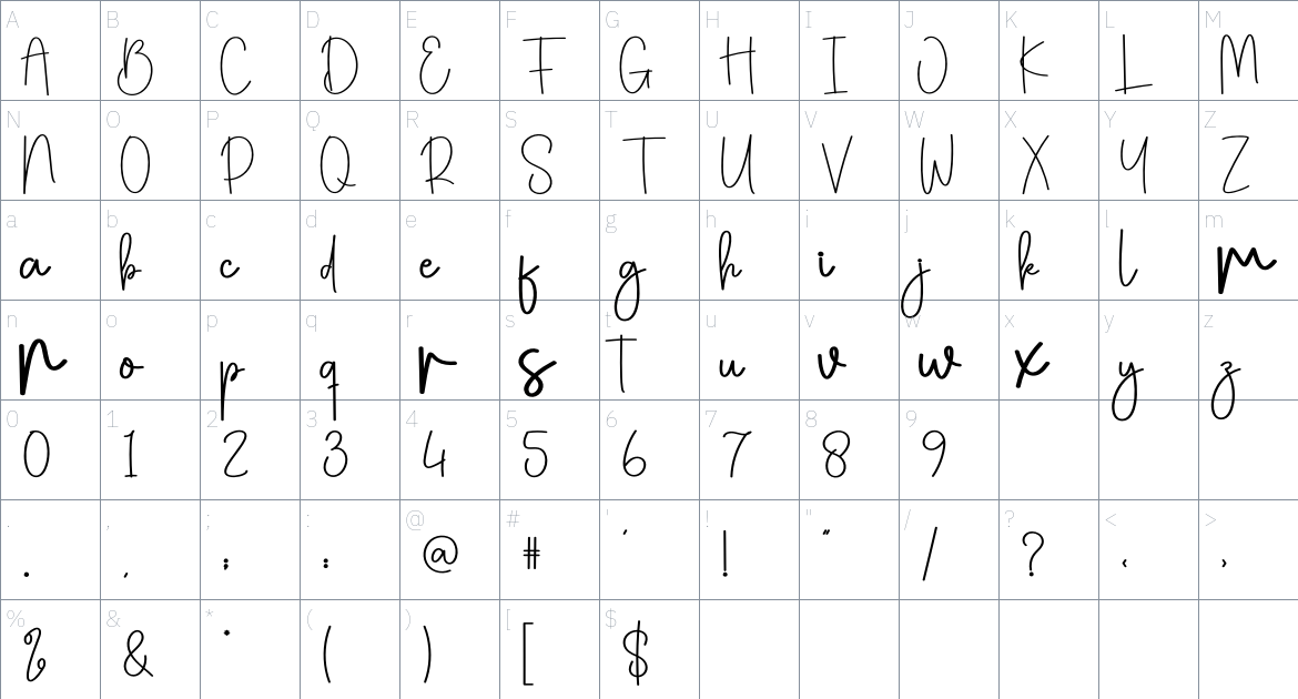 Homebake font Character Map