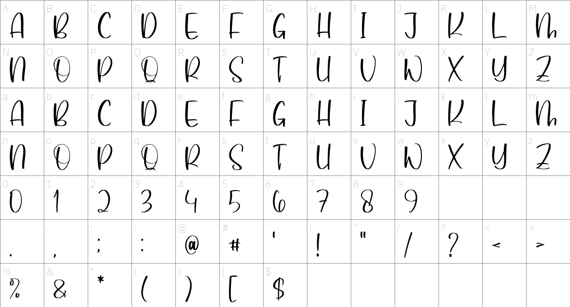 Awkward Humminbirds font Character Map