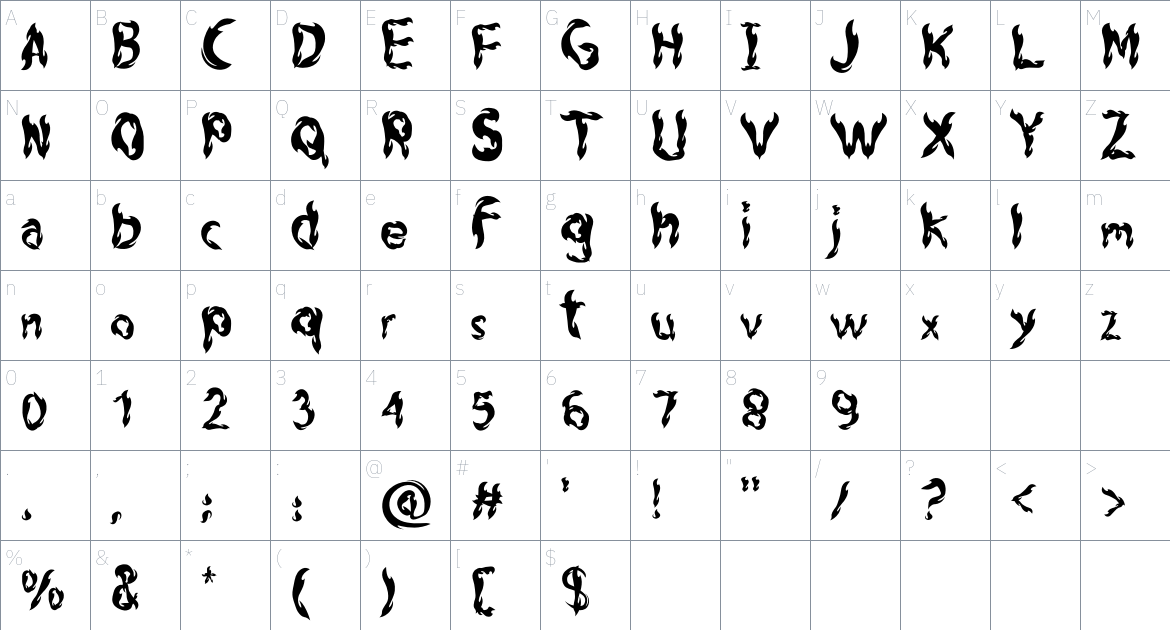 Blazeberg font Character Map