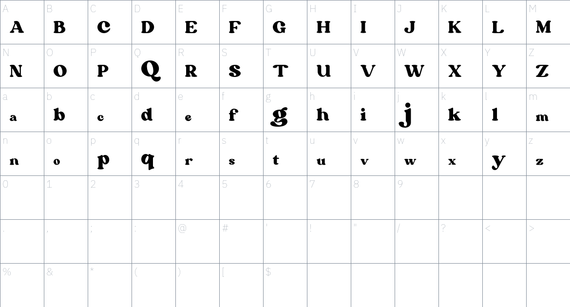 Bargie Font font Character Map