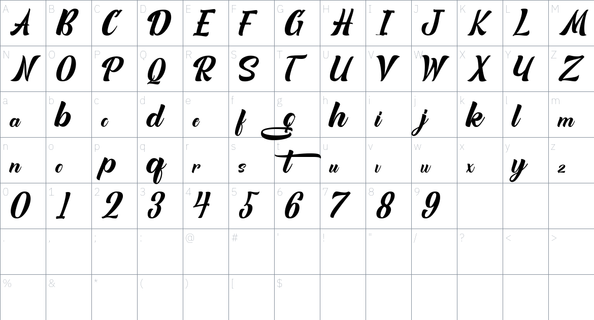 Quitgan! Font font Character Map