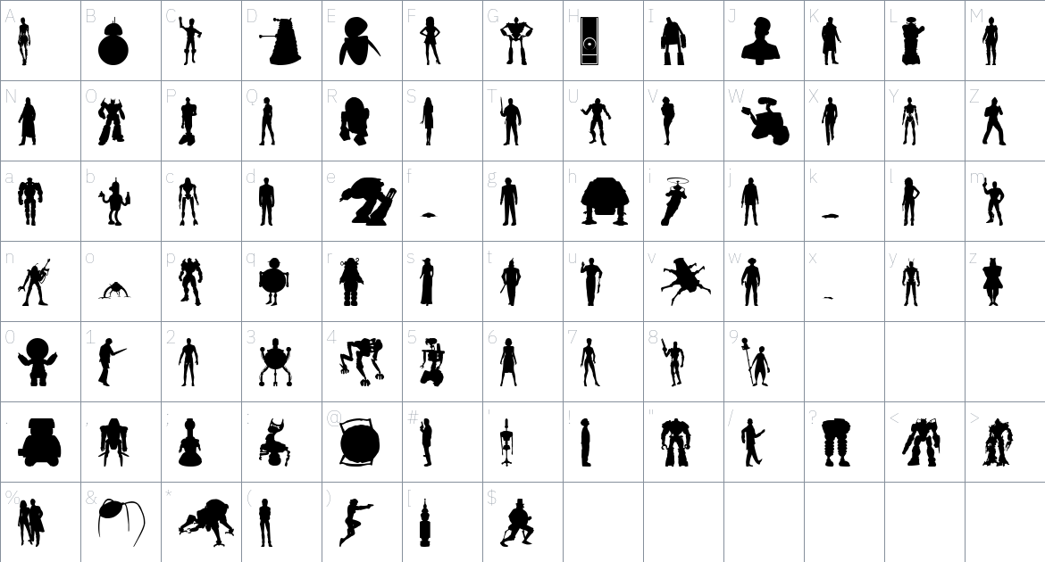 Bots and Droids font Character Map