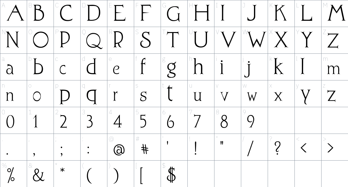 Pokra font Character Map