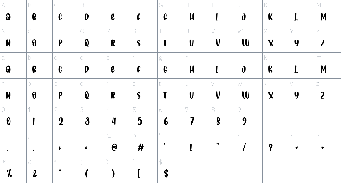 Cutenes font Character Map