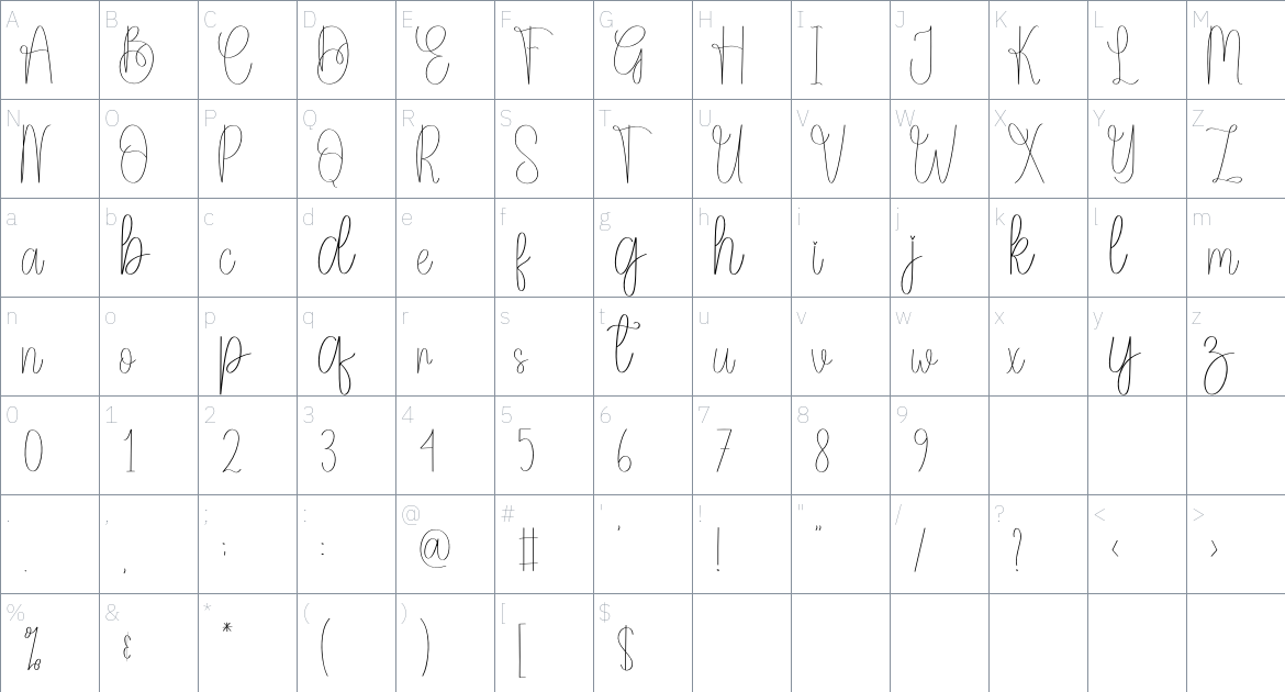 Bestline font Character Map