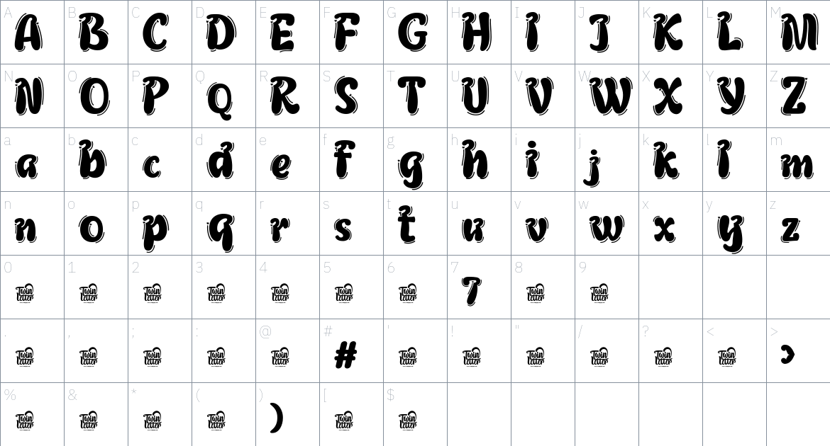 Jhictur font Character Map