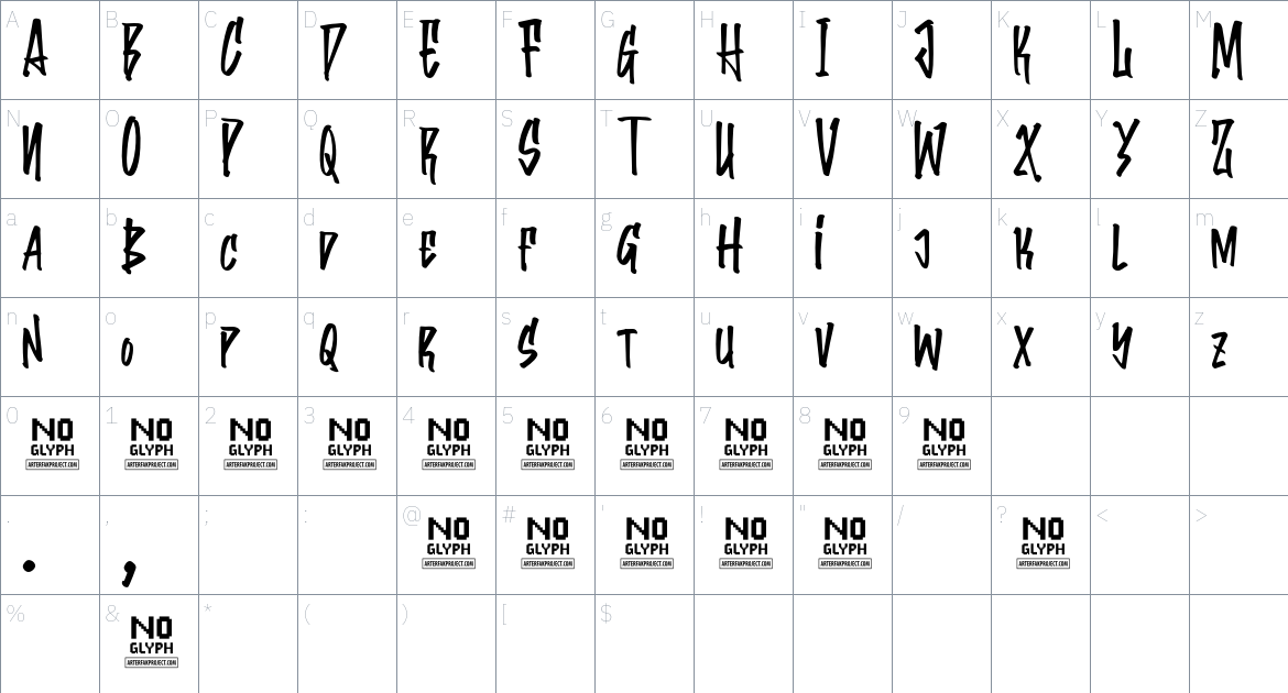 Mister Dangerous font Character Map