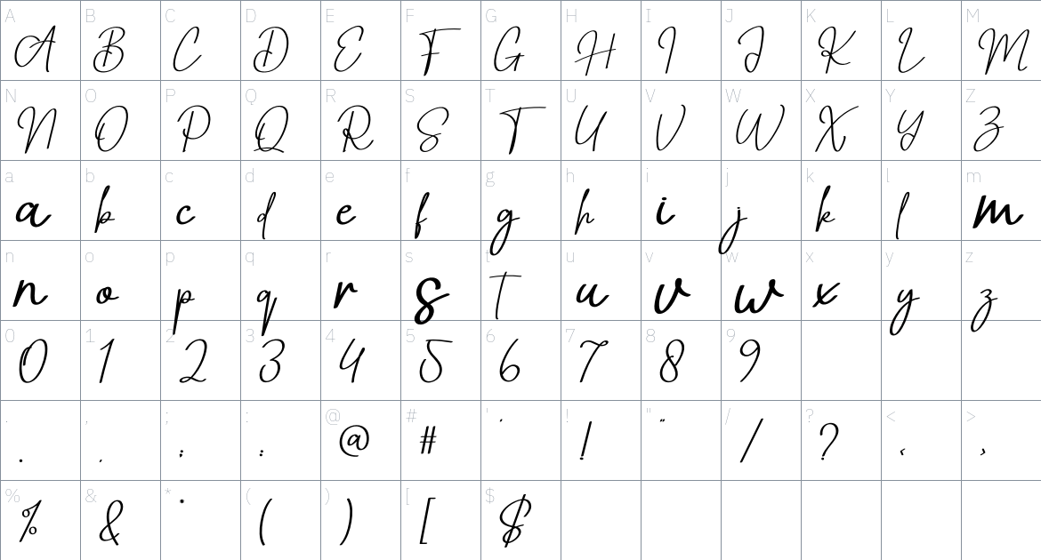 Margareta font Character Map