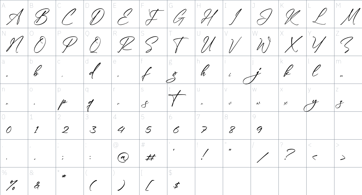 Mantogna Signature font Character Map