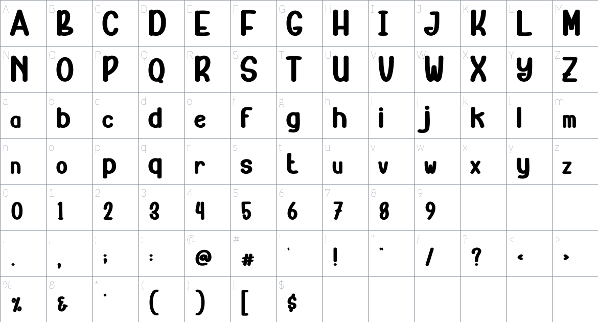 Keychain font Character Map