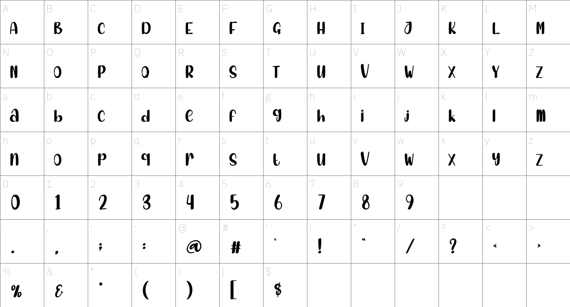 Zombies font Character Map