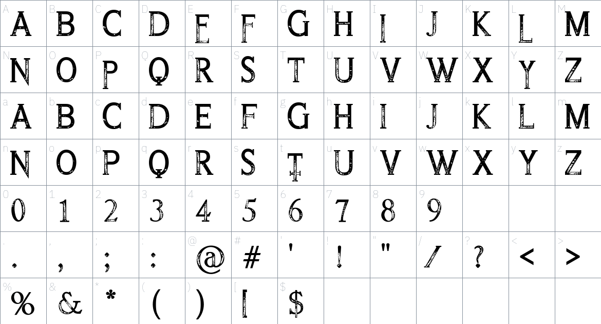 Last Rite font Character Map