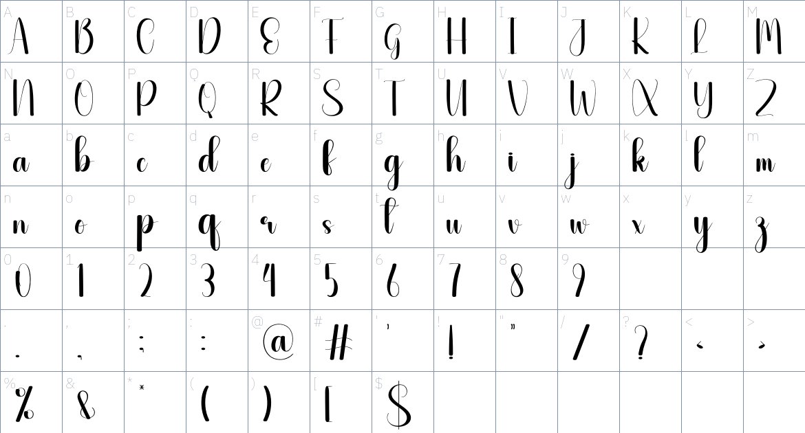 Neatness font Character Map