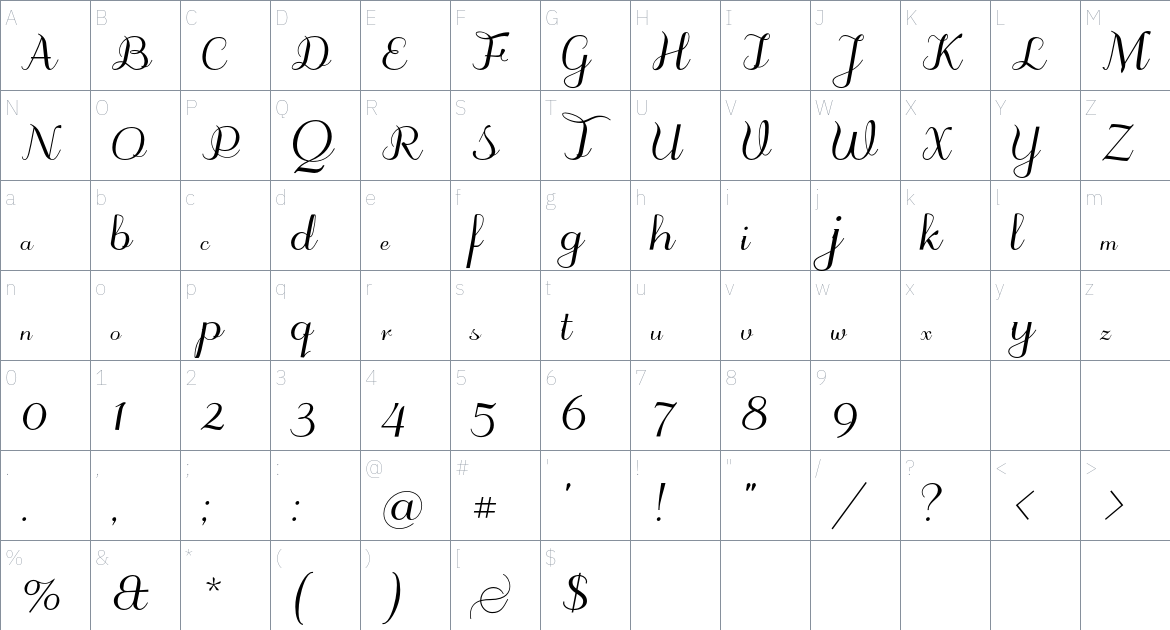 Odstemplik Typeface font Character Map