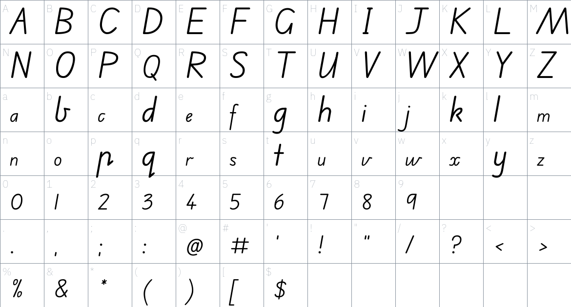 Edu VIC WA NT Beginner font Character Map