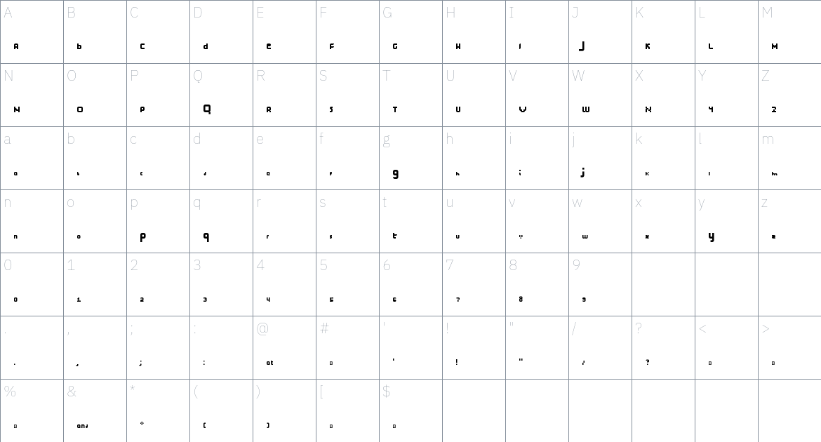 Mini font Character Map