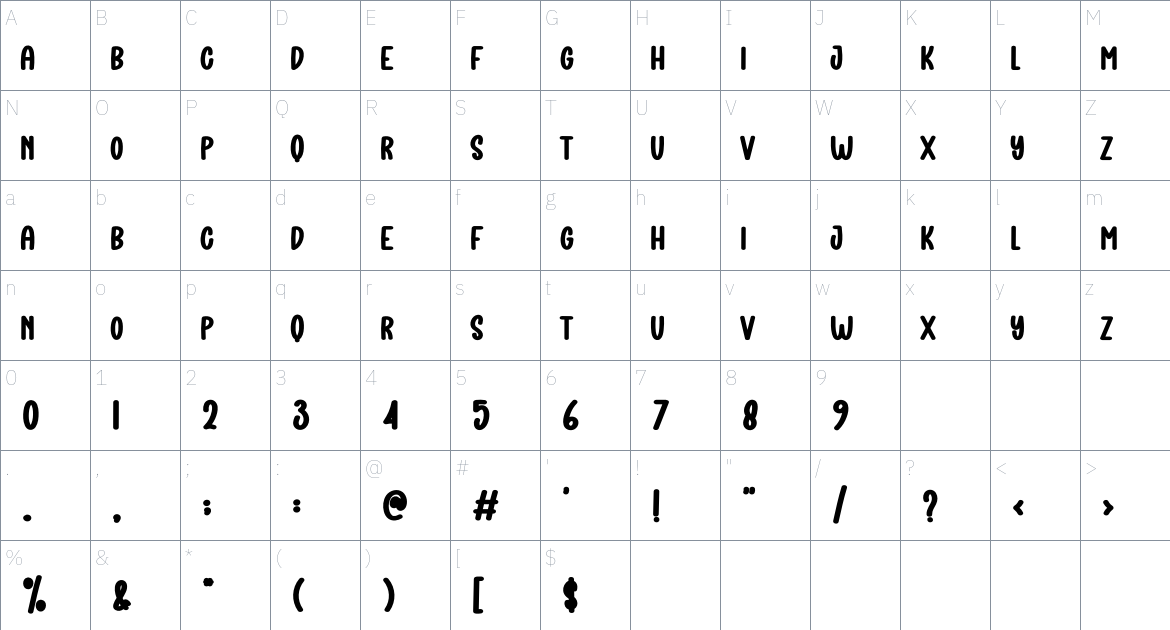 Hello Baby font Character Map