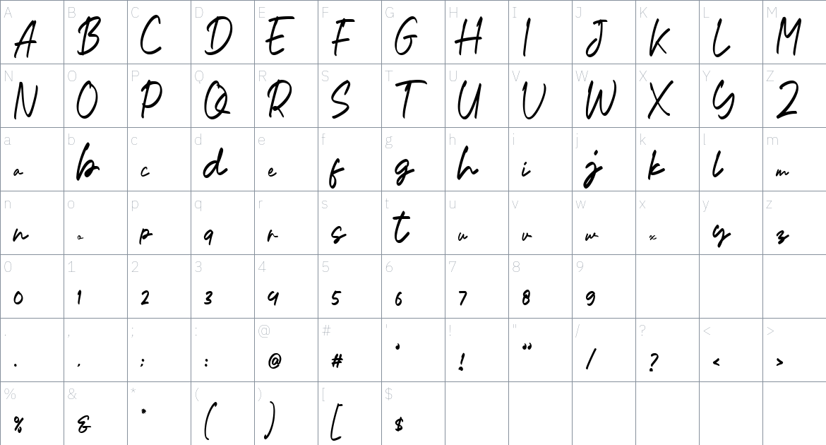 Anetthy font Character Map