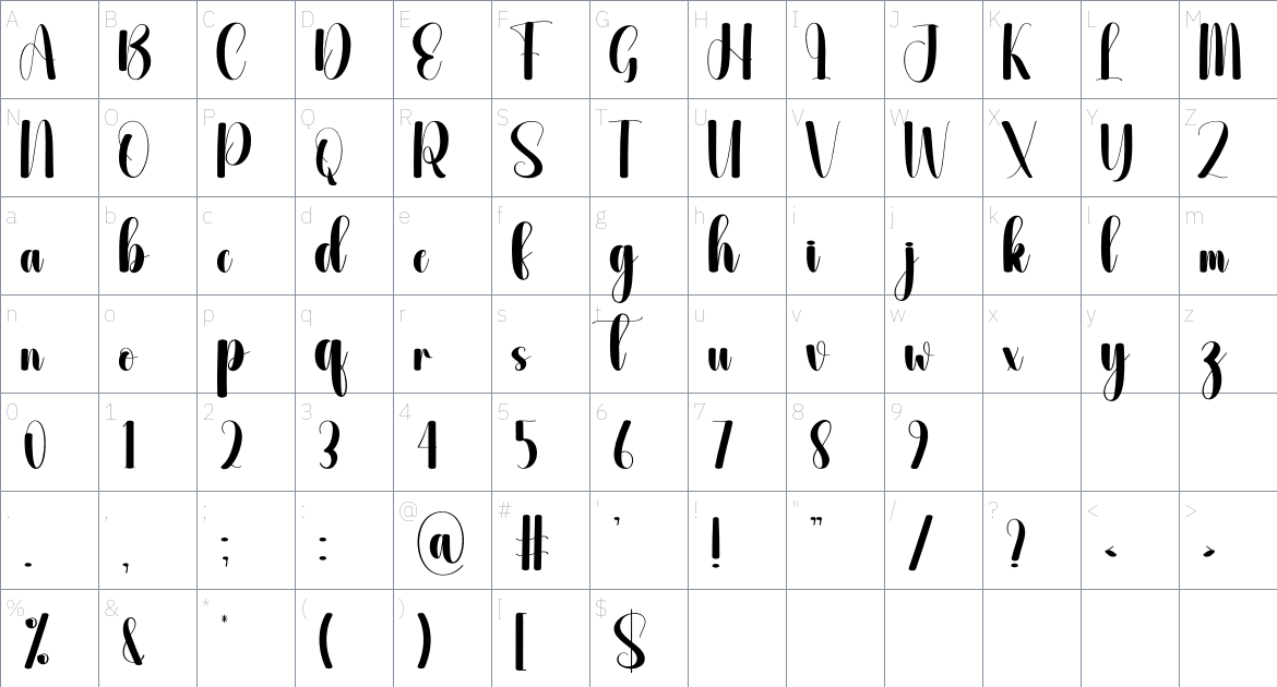 Snackjar font Character Map