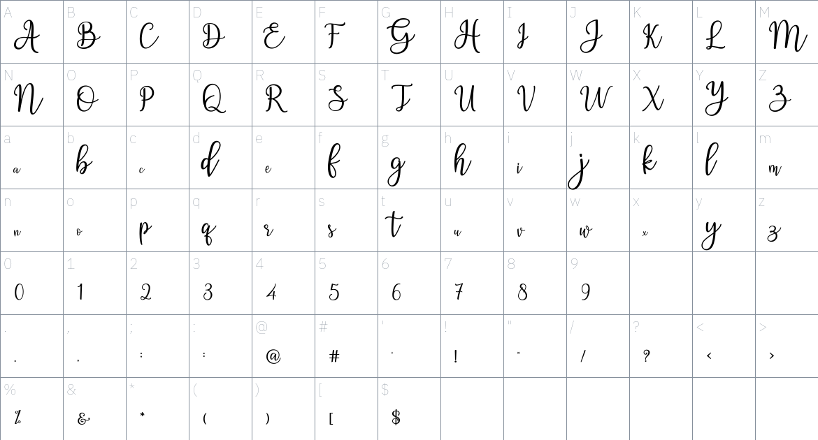 Ashadiya Script font Character Map