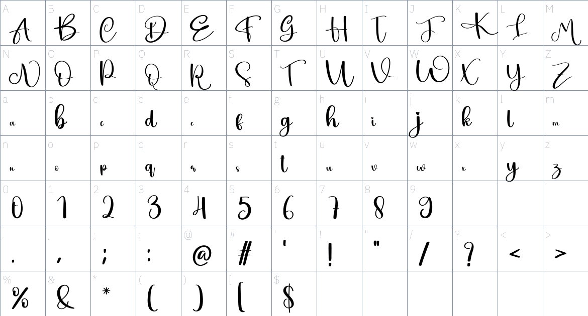 Hey Mother font Character Map