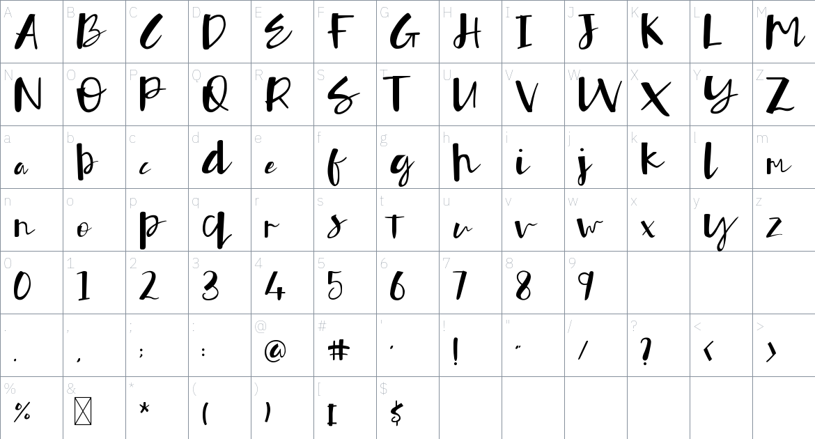 Authorfun Font font Character Map