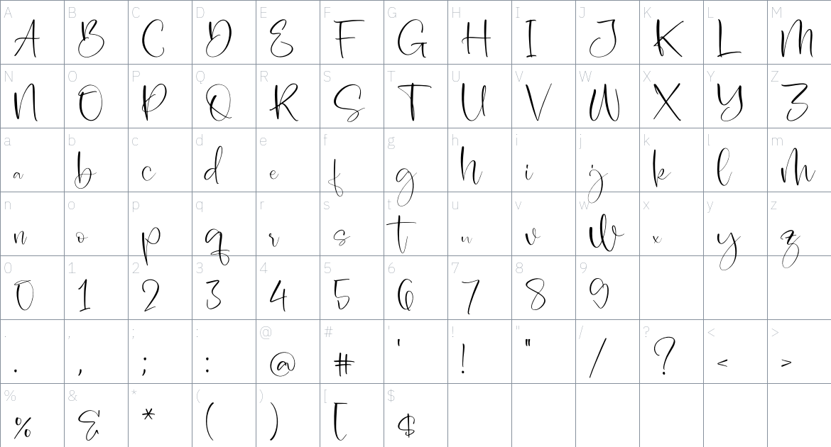 Mantilda font Character Map