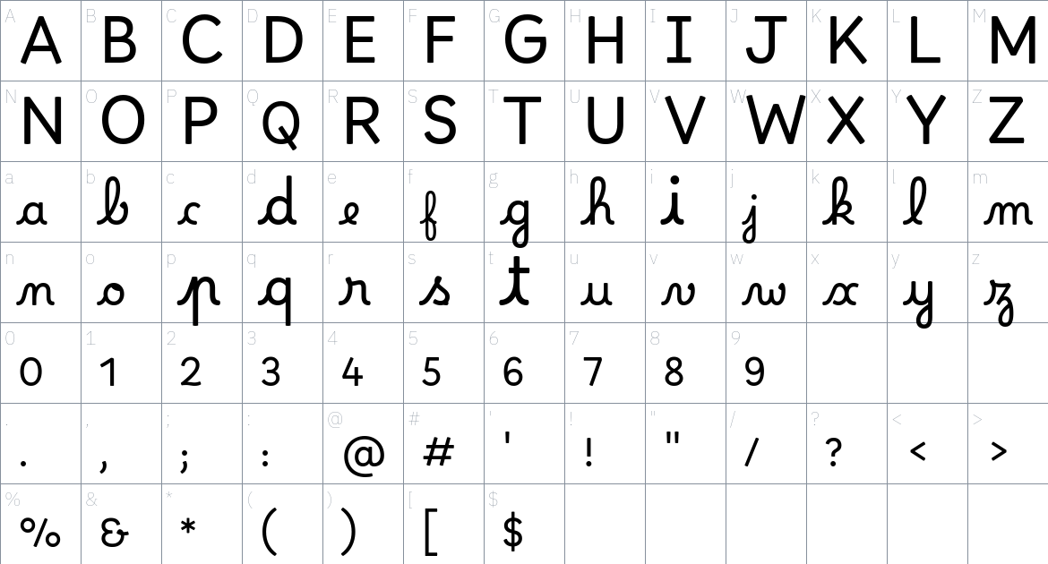 Borel font Character Map