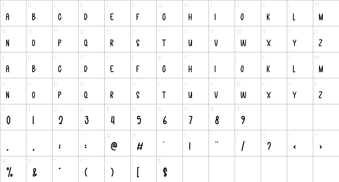 Charming font Character Map