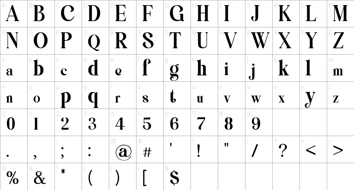 Manwards font Character Map