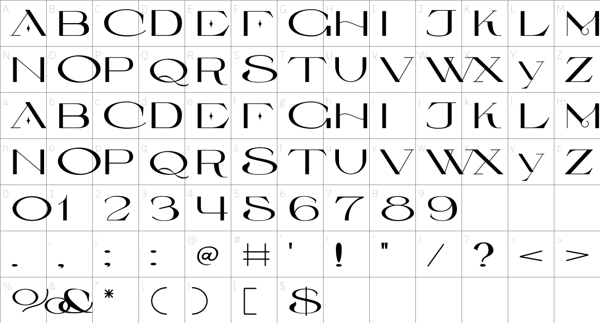 Gloriance font Character Map