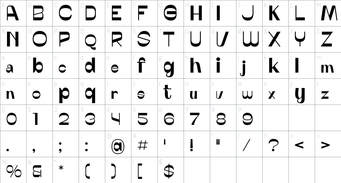 Benathio font Character Map