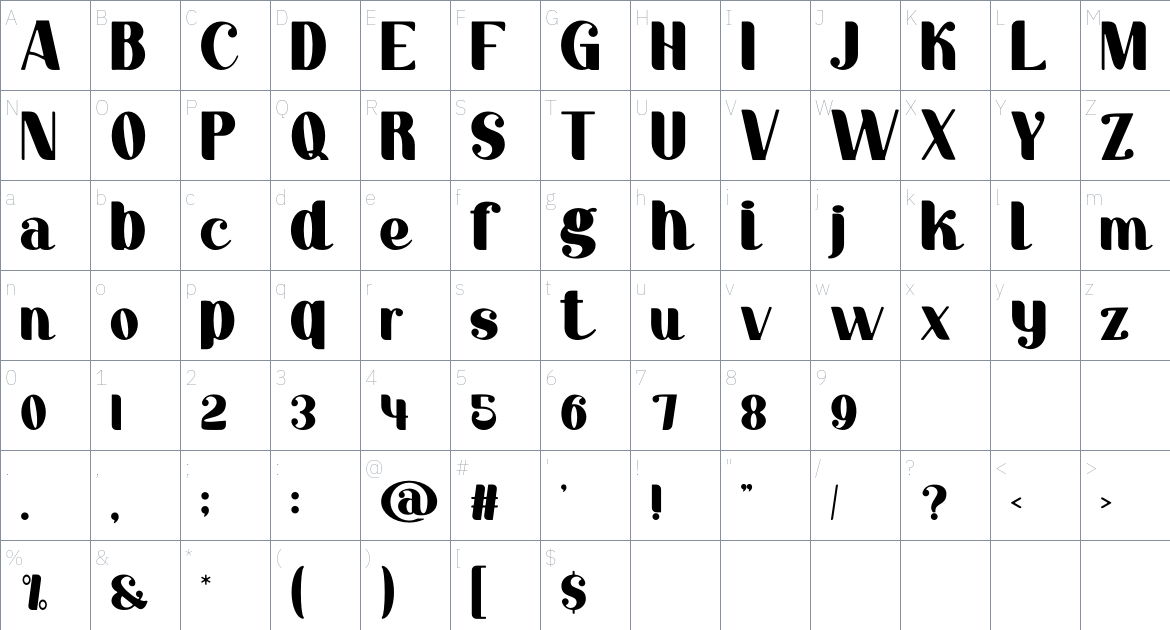 Anekina font Character Map