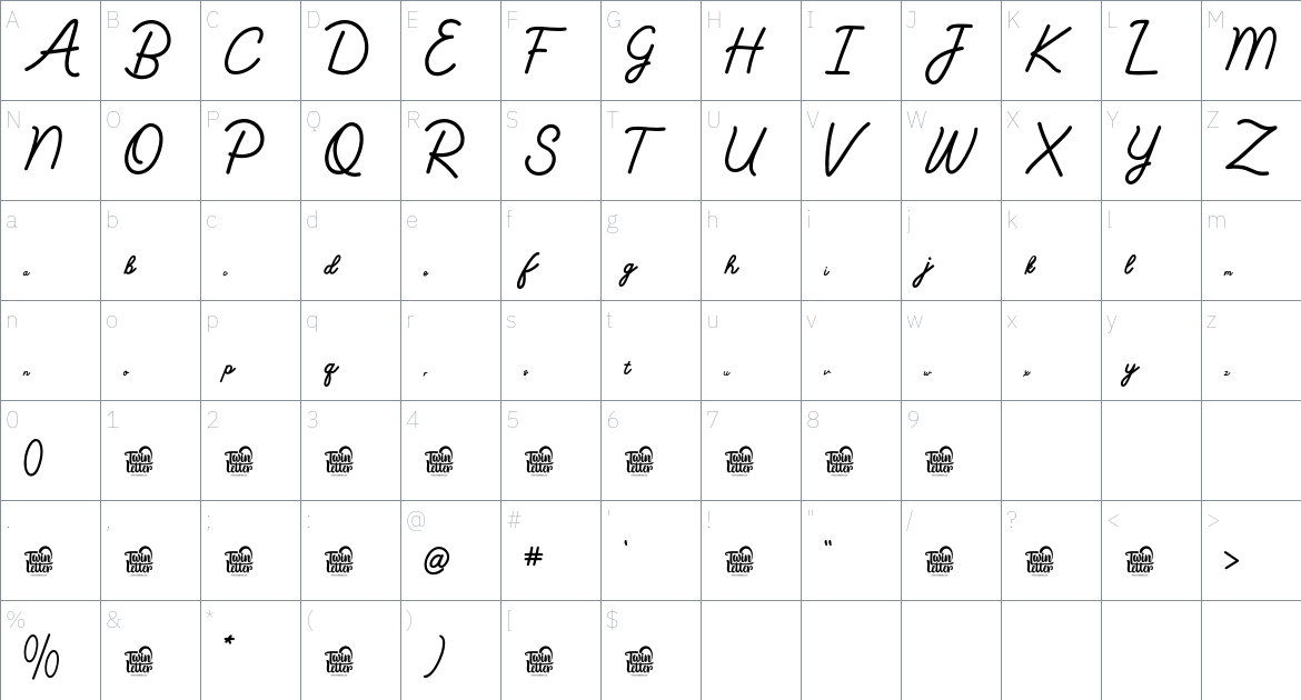 Theraria Trial font Character Map