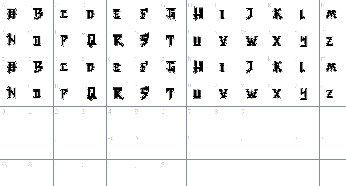 Axeman font Character Map