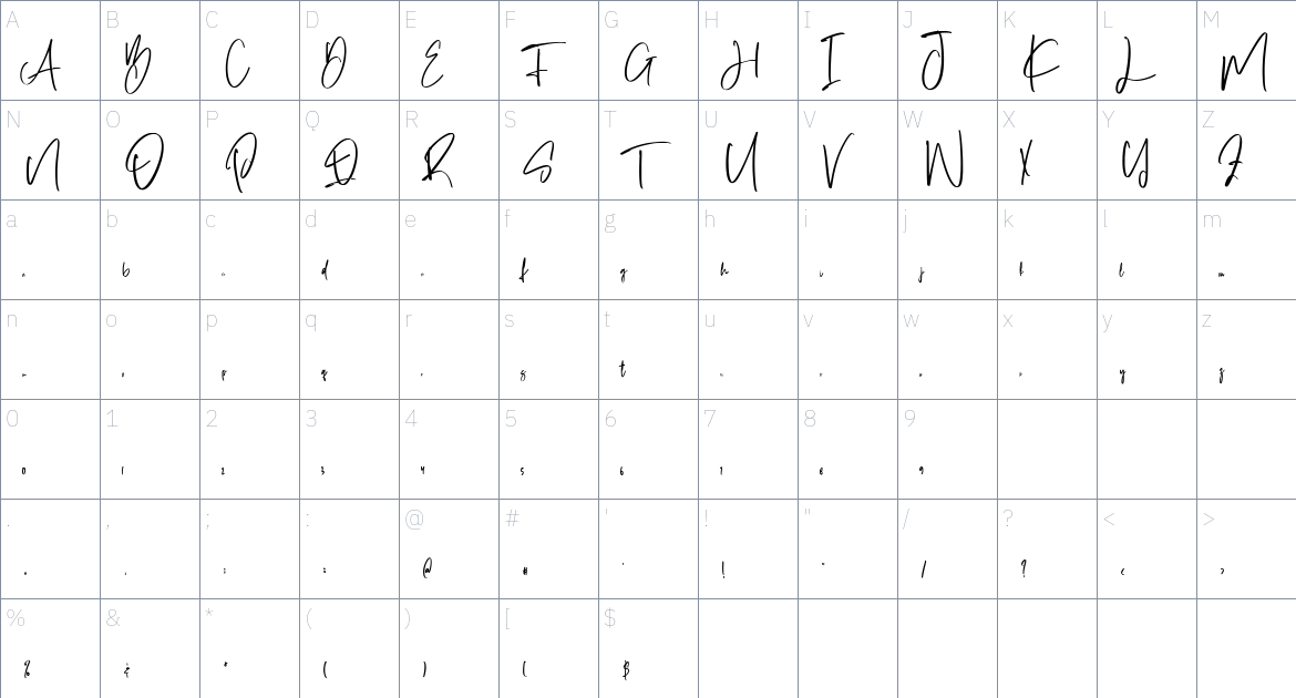 Recollect font Character Map