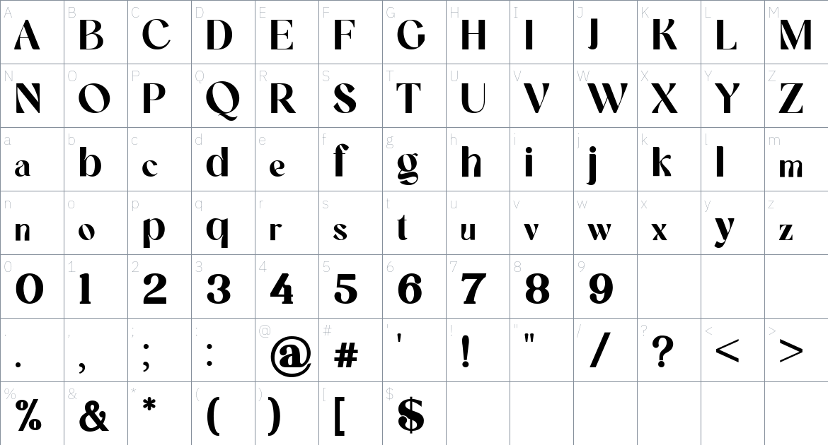 Mewatonia font Character Map