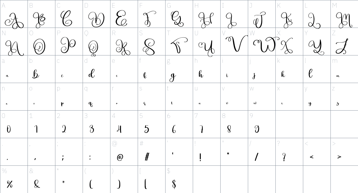 Berbec font Character Map