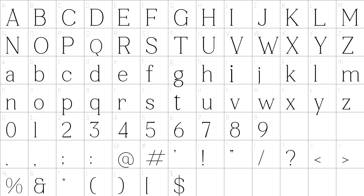 Courthes font Character Map