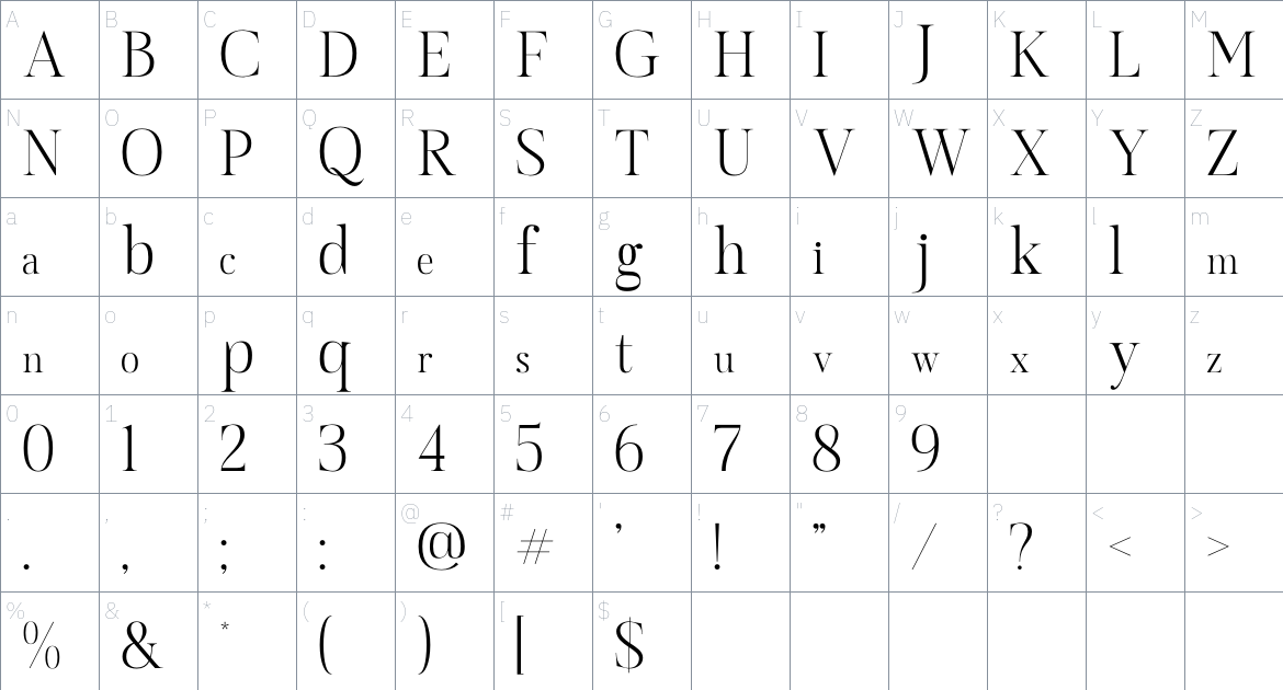 Megdira font Character Map