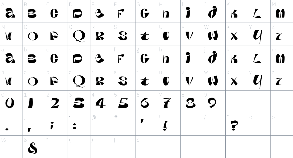 Sheridan Bouncy font Character Map