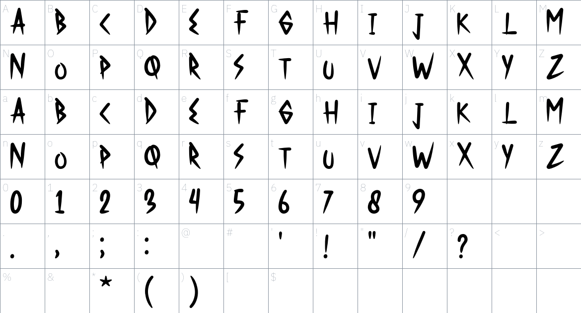 Holy Trouble Font font Character Map