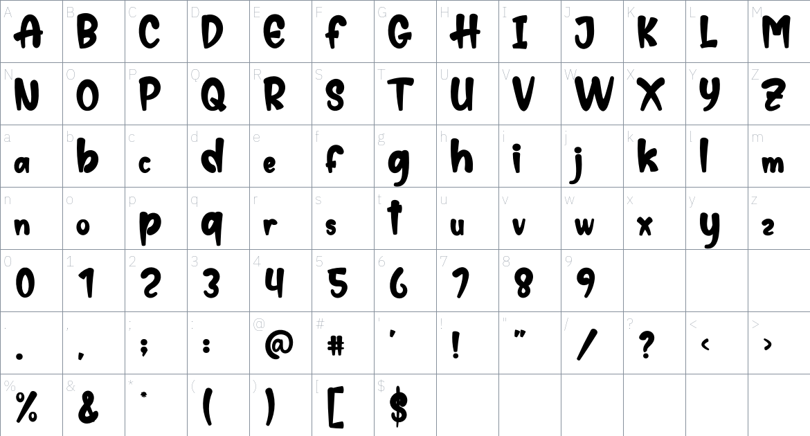 My Notes font Character Map